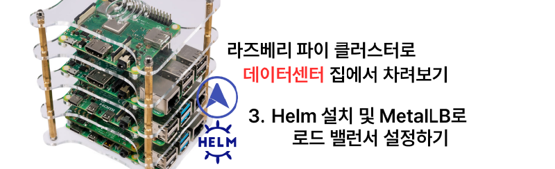 집에서 라즈베리 파이 클러스터로 데이터센터 차리기 - 3. Helm 설치 및 MetalLB로 로드 밸런서 설정하기