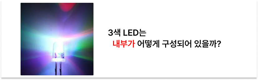 How is a 3-color LED structured internally?