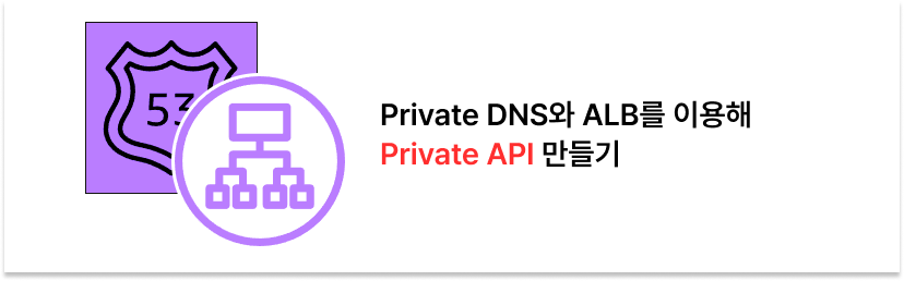 使用 Private DNS 和 ALB 构建从 VPC 外部无法访问的 API